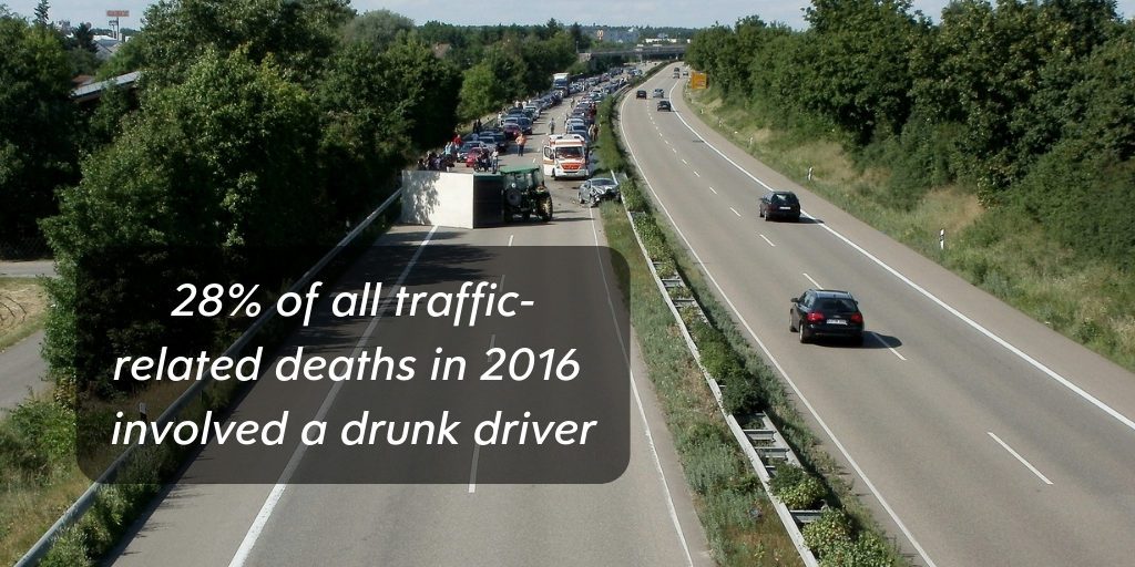 28% of all traffic deaths were caused by a drunk driver