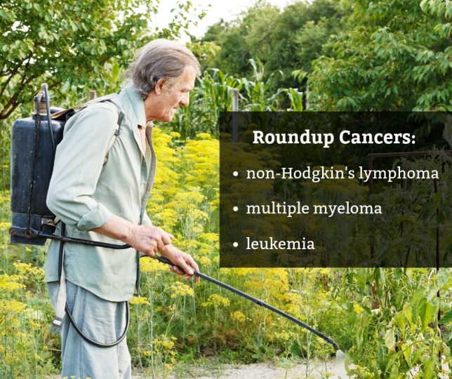 Roundup has been shown to cause multiple forms of cancer - Brooks Law Group