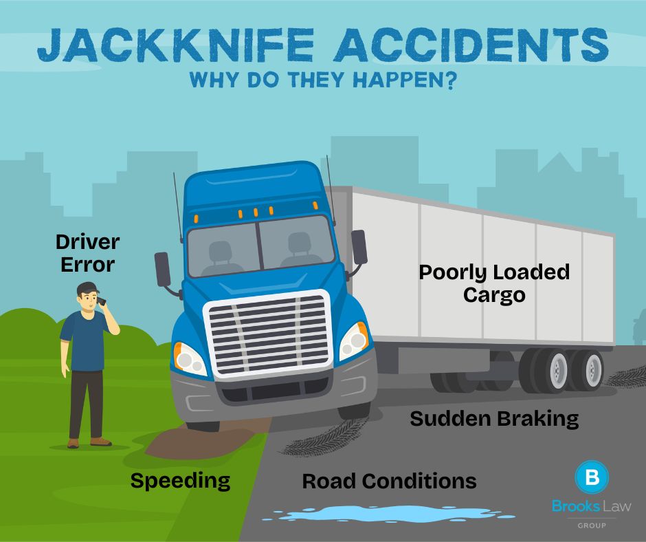 infographic about jackknife accidents and why they happen
